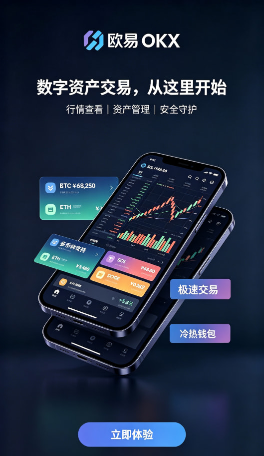 欧交易所app安装充值与买入流程